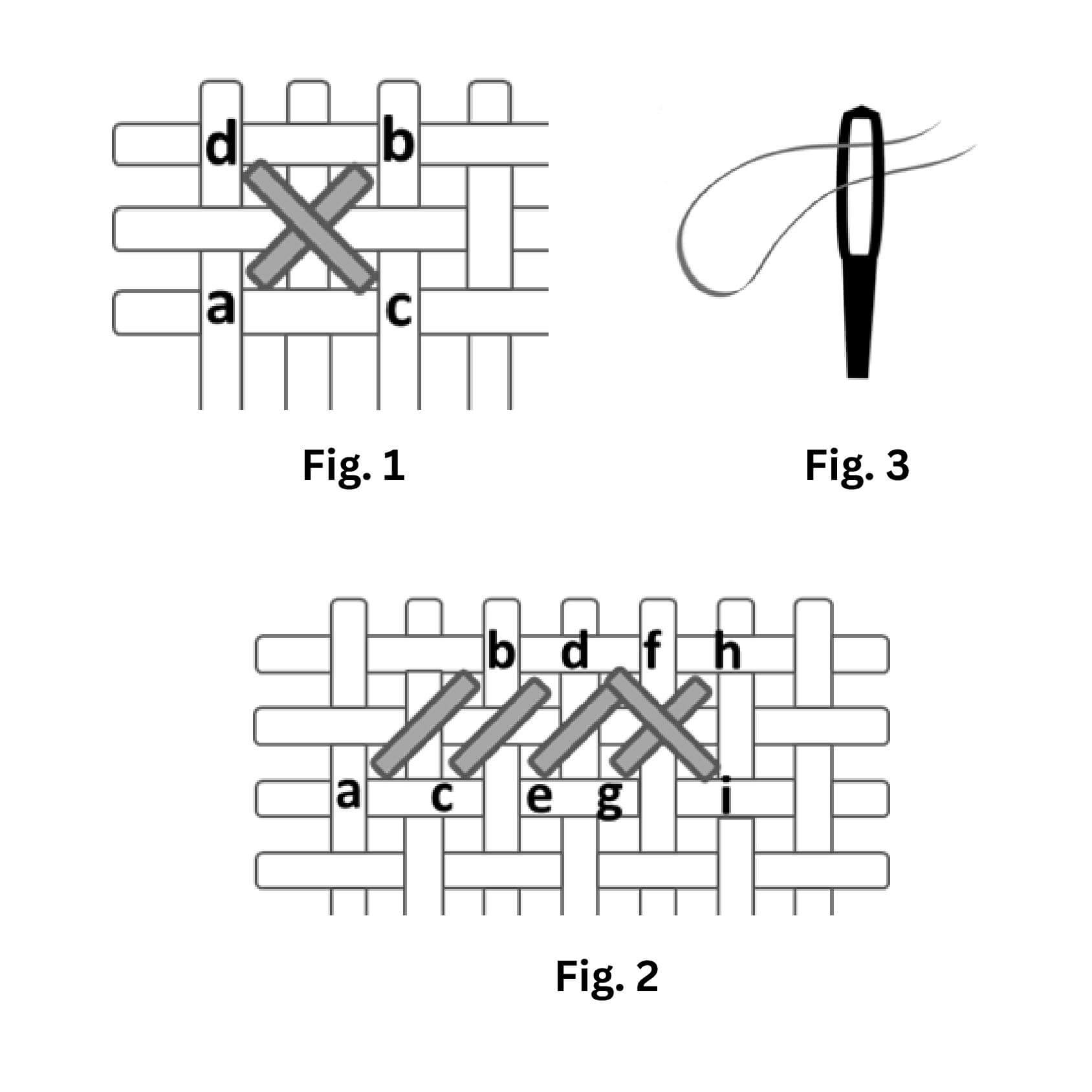 Figures 1, 2 and 3 showing a guide of how to cross stitch